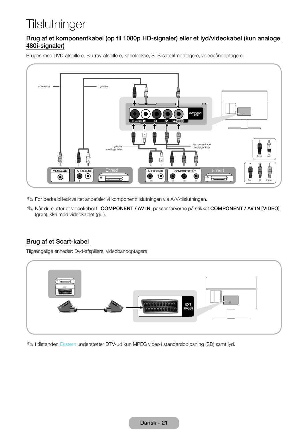 Samsung LT22E390EX/XE, LT24E390EX/XE manual Brug af et Scart-kabel  